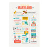 MD Infographic - 11"x17"